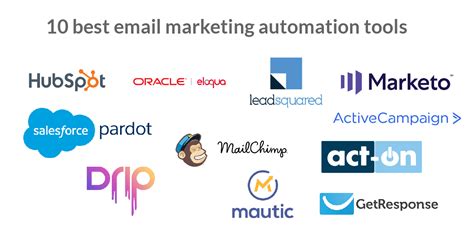 10 best email marketing automation tools – Telloquent