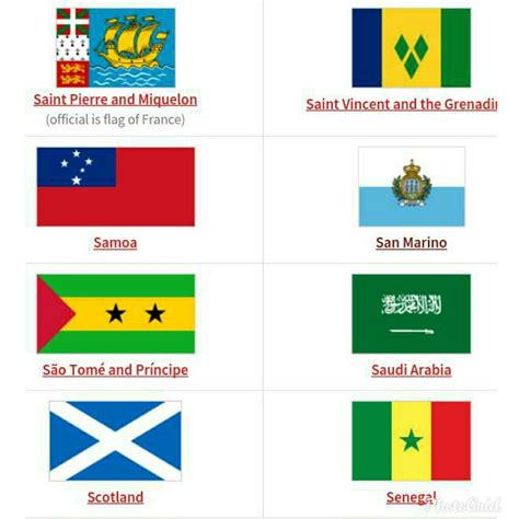 National Flag: definition, history, flags of countries of the world ...