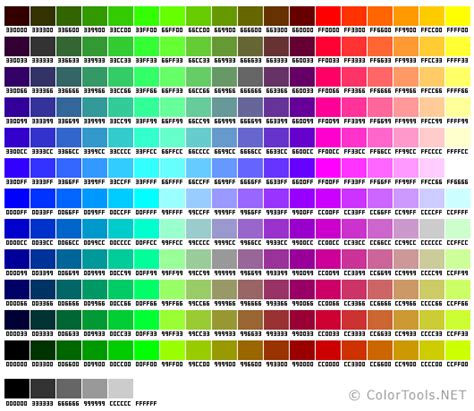 Web Safe Colors Chart | Web safe colours, Cmyk color chart, Color ...