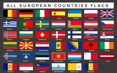 Premium Vector | Set of flags of all European countries vector image