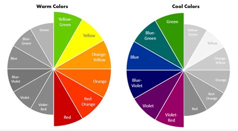 Color Wheel Basics: How To Choose the Right Color Scheme for your ...