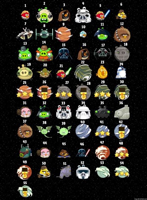 Meet the Angry Birds Star Wars Characters | AngryBirdsNest