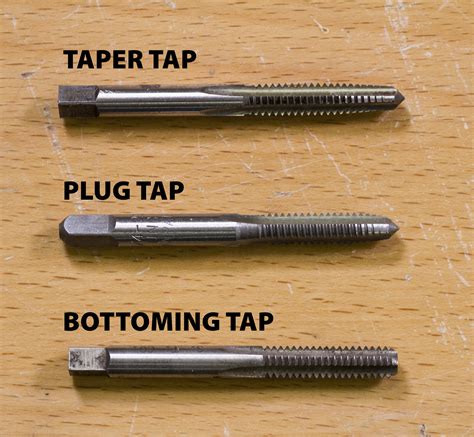 Cutting Threads: An Introduction to Using a Tap to Thread Bolt Holes ...