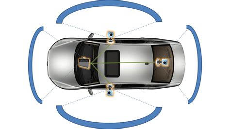 Magellan's New Aftermarket Dash Cams Can See All The Way Around Your ...