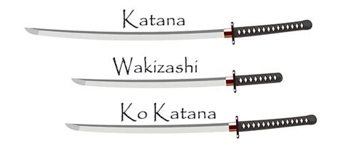 Katana Sword Styles