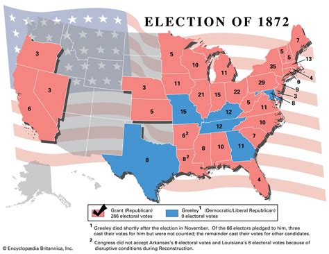 United States presidential election of 1872 | Grant vs. Greeley ...