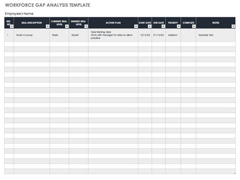 Free Workforce Planning Templates | Smartsheet