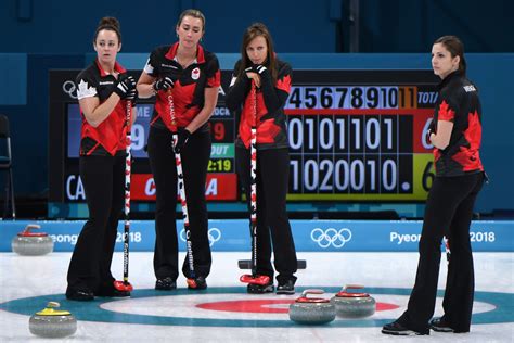 Canada In Crisis. Its Curling Teams Are In Trouble - WSJ