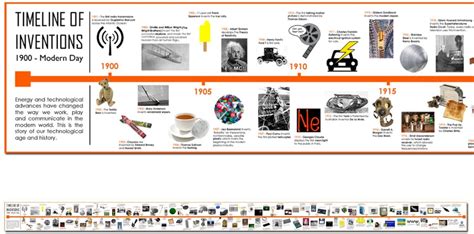 Timeline Of 20th Century Inventions – NBKomputer