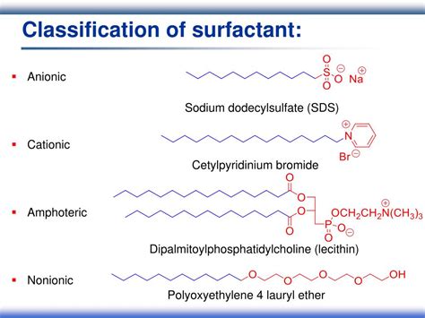 PPT - Surfactants as Catalysts for Organic Reactions in Water ...