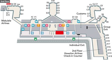 Map Of Honolulu Airport