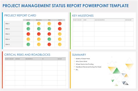 Project Status Report Template Powerpoint