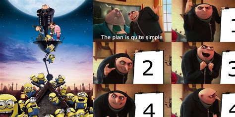 Despicable Me: 10 Hilarious Uses Of The Gru's Plan Meme - Newspostalk ...