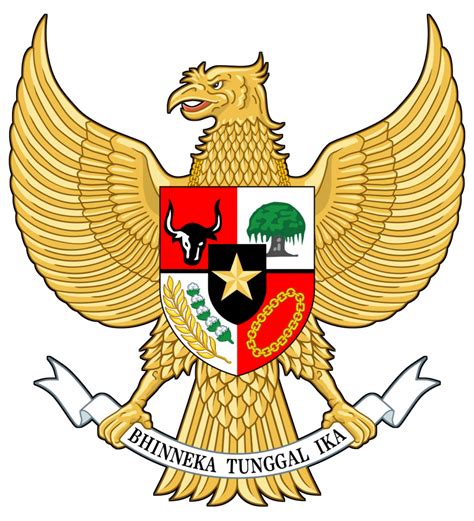 Logo Garuda Pancasila Format PNG - laluahmad.com