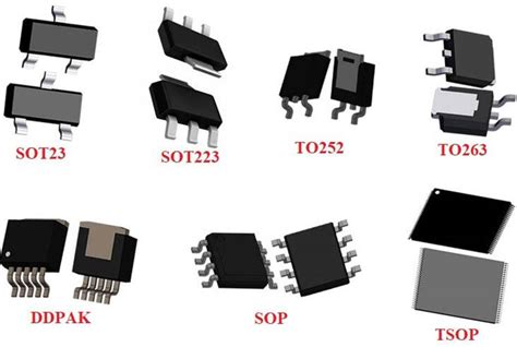 What is Packaged IC and Why is it Important? – HIGH-END FPGA Distributor