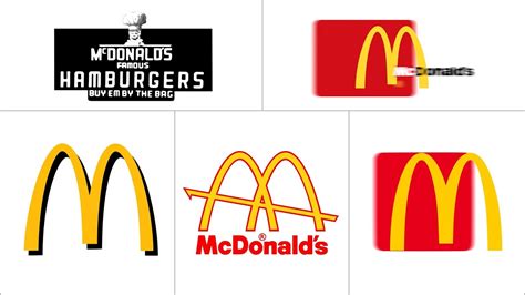 McDonald's Logo Evolution - Animation - YouTube