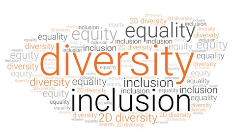 Diversity Terms - Diversity Resources