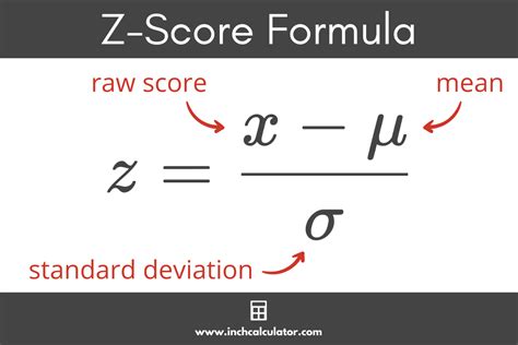 Z Score Table Calculator