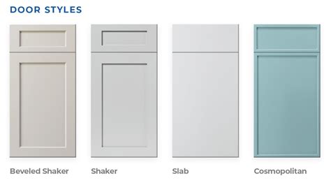 Painted Cabinetry Frameless Line by Prodigy Cabinetry