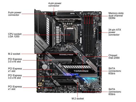 How To Overclock Cpu Msi Z490 - WHODOTO