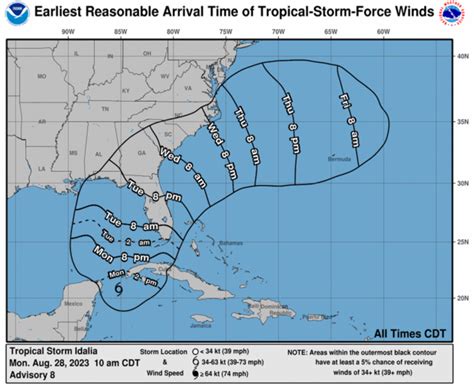 Hurricane Idalia path and timeline: When and where meteorologists ...