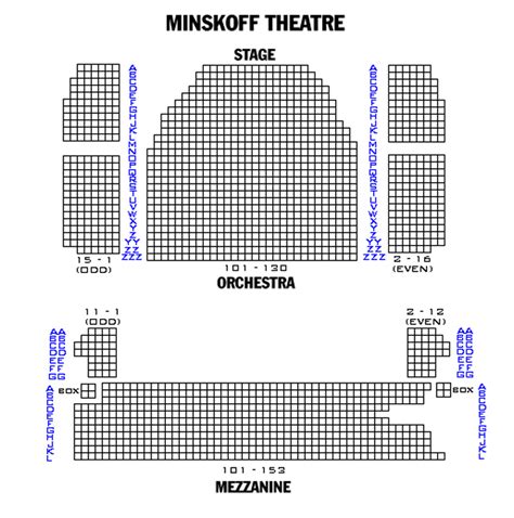 Minskoff Theatre Seating Chart - Theatre In New York