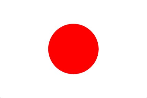 Country Flag Meaning: Japan Flag Meaning and History