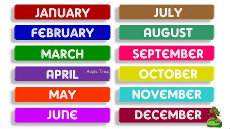 Months of the Year with Spellings | January February Months Name For ...