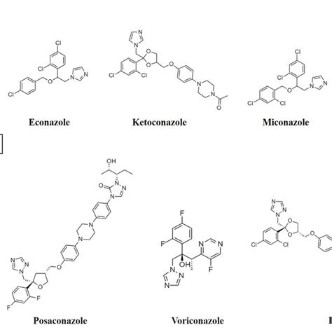 -Structure of azole antifungals (imidazoles; two nitrogen in the azole ...