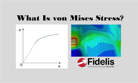 What Is von Mises Stress?