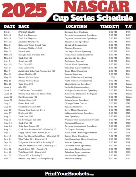 2022 Nascar Scanner Frequencies Printable - Printable Word Searches