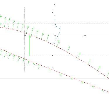 Pressure distribution on Airfoil Clark-Y smoothed | Download Scientific ...