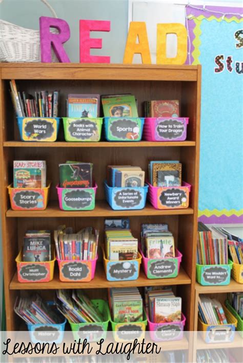 Classroom Library Organization | Educational | Pinterest