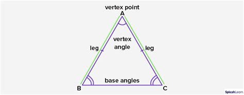 Isosceles Triangle - Definition, Angles, Properties, Examples