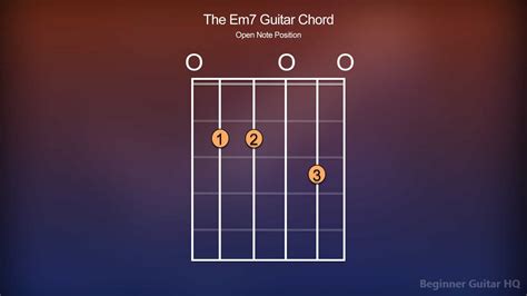 How to Play Em7 Guitar Chord - Beginner Guitar HQ