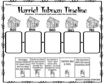 Harriet Tubman Activities by Teaching Second Grade | TPT