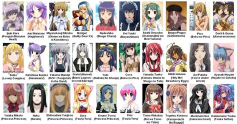 Anime Female Character Name List - Anime Wallpaper HD