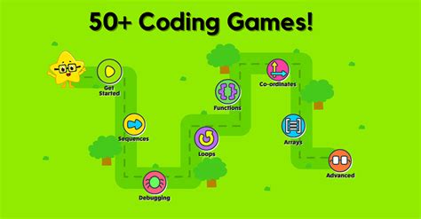 Coding Games for Kids by Kidlo | Learn Programming Online