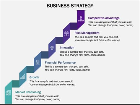 Business Strategy Slide Template