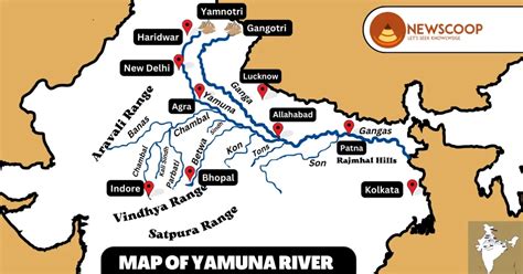 Yamuna River System: Map & Tributaries