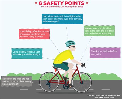 Here Are 6 Simple But Essential Biking Tips For A Safe Biking Trip