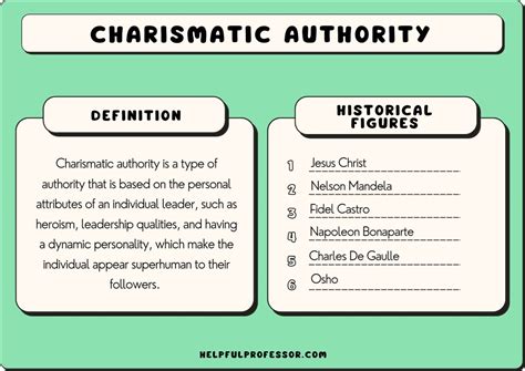 16 Charismatic Authority Examples (Max Weber)