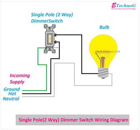 Wiring Diagram Dimmer Switch Single Pole » Wiring Flow Line