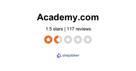 Academy Sports & Outdoor Reviews - 130 Reviews of Academy.com | Sitejabber