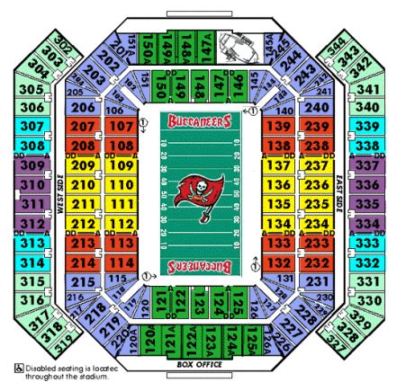 NFL Football Stadiums - Tampa Bay Buccaneers Stadium - Raymond James ...