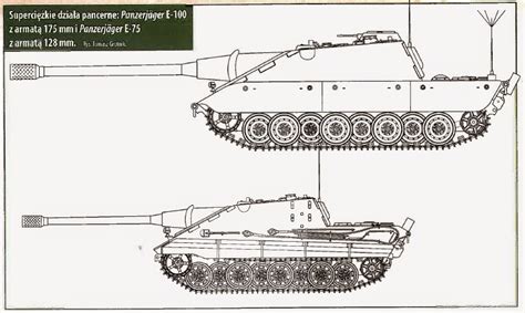 Axis Tanks and Combat Vehicles of World War II: The Entwicklung series