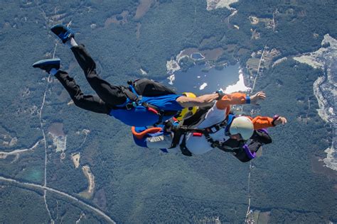 5 Steps To Start Wingsuit Flying | Wicked Wingsuits