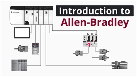 An Introduction to Allen-Bradley PLC | Rockwell Automation - RealPars