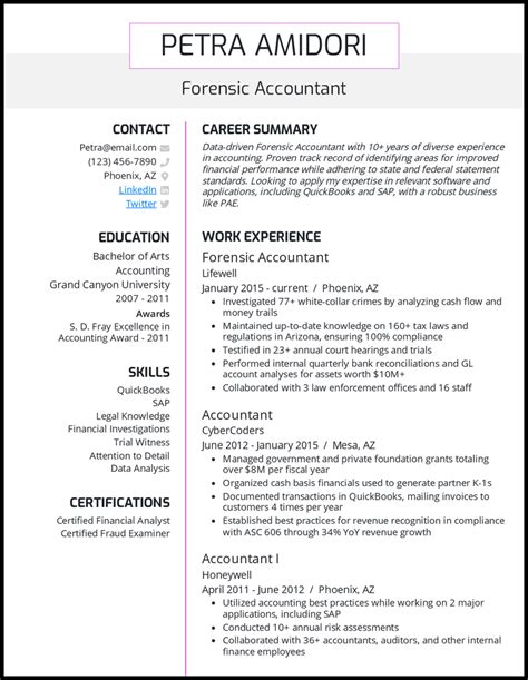 Accounting Resume Key Words