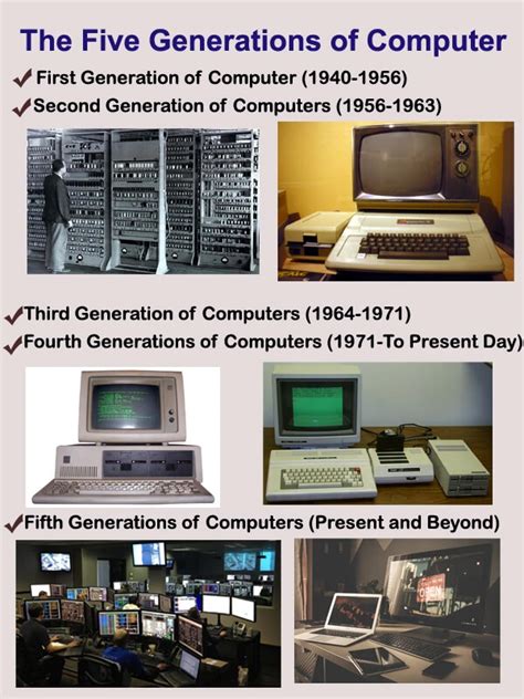 Fourth Generation Of Computers With Characteristics, 11 Advantages ...